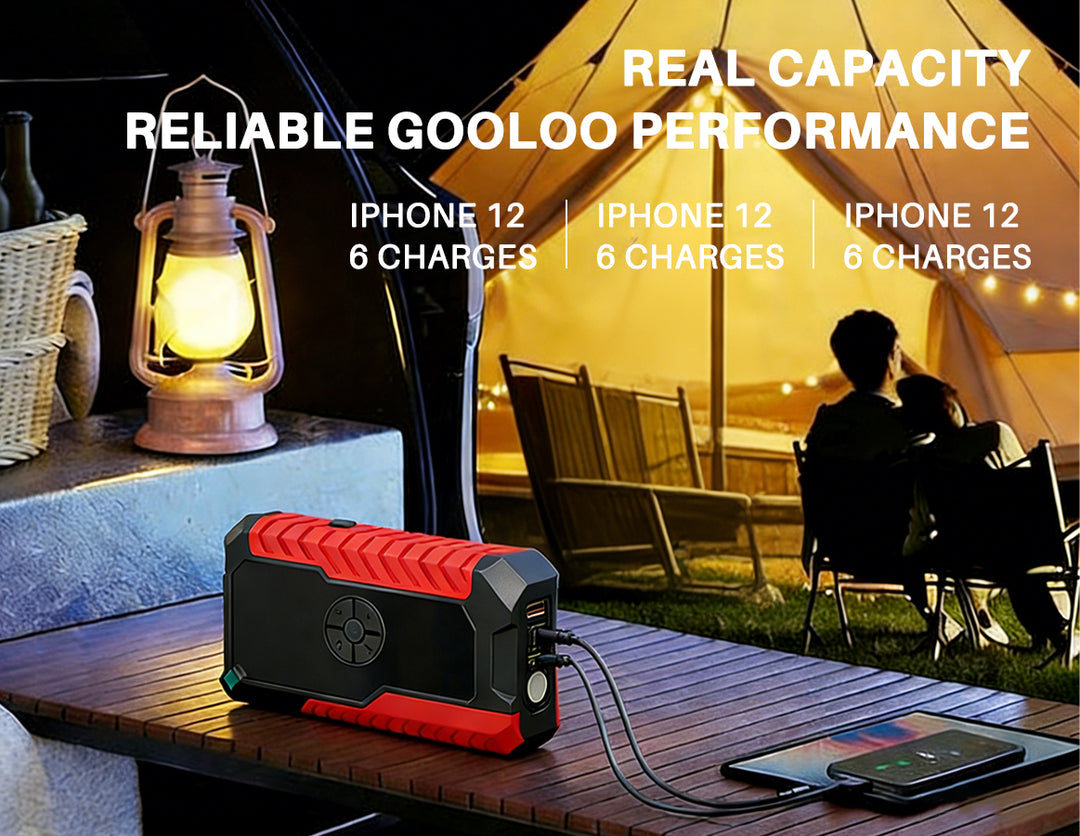 Tonnerrey Portable Multi-Function Jump Starter JS002