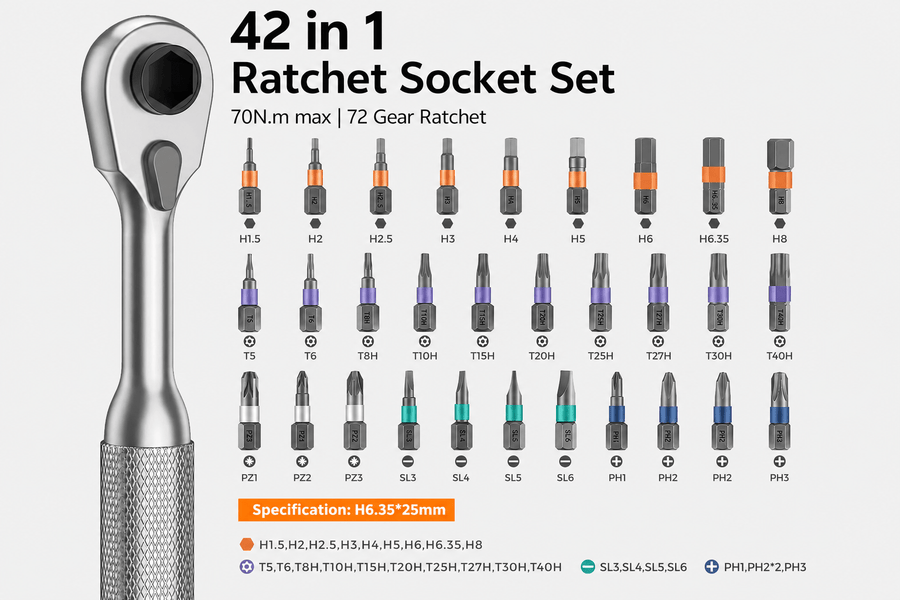 42-in-1 Screwdriver Set – Magnetic Ratchet & S2 Bits for Bike/Auto Repair - TONNERREY