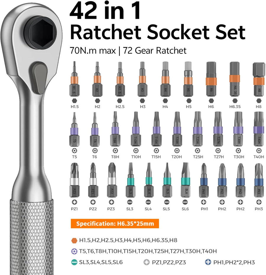 42-in-1 Screwdriver Set – Magnetic Ratchet & S2 Bits for Bike/Auto Repair