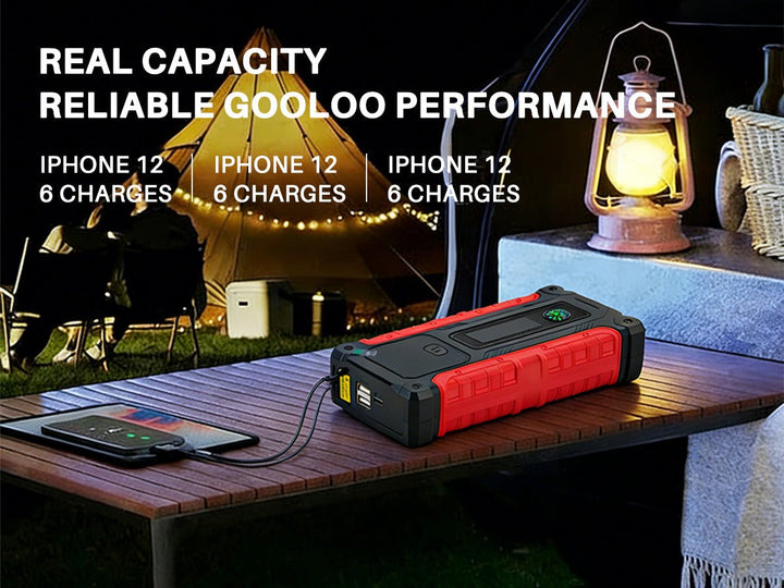 Tonnerrey Portable Jump Starter with Air Pump Car Battery JS003 - TONNERREY